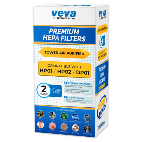 Two Pack Premium HEPA Replacement Filter For Dyson Pure Cool Link DP01 DP02 And Dyson Pure Hot And Cool Link HP01 HP02 Keeps Your Air Fresh And Clean At Home No Fuss product box