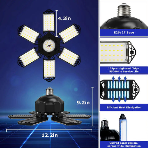 Led Garage Lights Motion Activated With 150W Deformable Shop Lights 18500 Lumens Six Adjustable Panels diagram