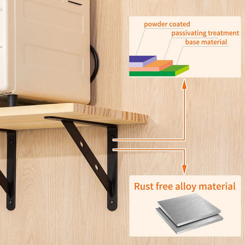 Diagram showing 12 Pack Beefy Built Shelf Brackets 8 X 6 Inches Aluminum Alloy Wall Mount Black, rust-free material layers detail.