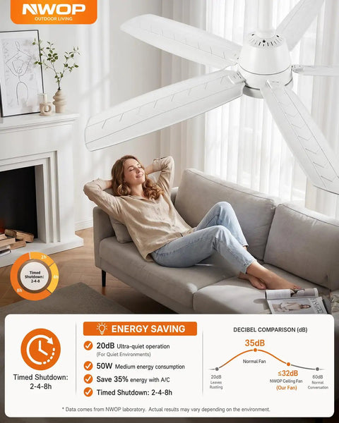 NWOP 28 Inch Plug-In Outdoor Ceiling Fan with Light and Remote, Waterproof Small Ceiling Fan for Patio Porch Balcony, 5 Blades Quiet Compact Ceiling Fan for Small Spaces (White) above a relaxed woman on a sofa.