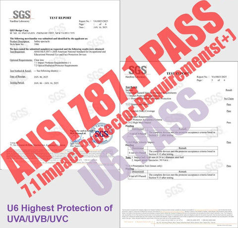 ANSI Z87.1 and UV protection test report for OTG Safety Goggles For Glasses Wearers With Smoke Tint Anti Fog Lenses