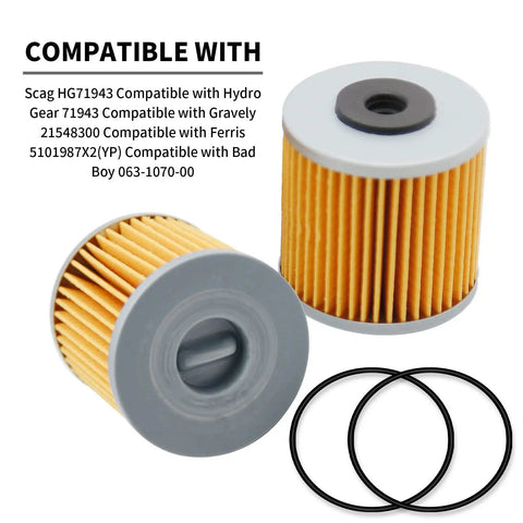 Two Pack Transmission Filters Compatible With Scag HG71943 And 71943 A, Gravely 21548300, Ferris 5101987X2 And 5101987X2YP, Bad Boy 063-1070-00