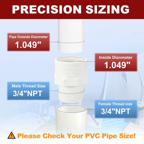Three Quarter Inch PVC Pipe Fitting NPT Male Thread Adapter Slip Coupling For Furniture Assembly And Irrigation SCH40 White graphic