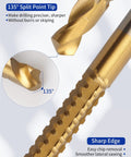 Two Rocaris titanium-coated HSS twist drill bits, 3–10 mm, 135° split-point tip