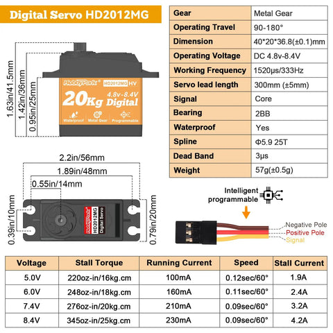 Diagram detailing specs of Waterproof Metal Gear RC Servo Digital Servo with Aluminum Horn for 1/12 1/10 RC Crawler Truck Car
