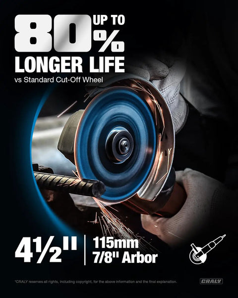 Heavy Duty 4-1/2 Inch Cut-Off Wheels For Smashing Through Steel And Stainless Metals Ultra Thin Cutting Discs in use on steel.