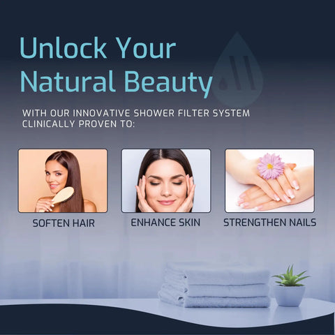 Graphic promoting Hard Water Shower Filter With High Output Filtration For Softer Skin, Healthier Hair, And Stronger Nails