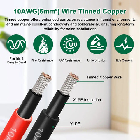Heavy Duty 10AWG Solar Panel Extension Cable With Waterproof Male And Female Connectors 5Ft Red And 5Ft Black Leads Premium PV Wire for RV Boat Home Solar Panels Cars Double Insulated XLPE showing tinned copper wire and XLPE insulation details.
