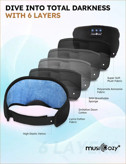Layers of Bluetooth Sleep Headband With Built-In HD Speakers And Eye Mask, Cozy Velvet Fabric with 6-layer design