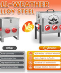 Comparison of Built Tough 10 Gallon Metal Automatic Chicken Feeder and another feeder, highlighting durability and features.