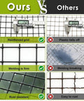 Comparison: Heavy Duty PVC Coated Hardware Cloth Mesh vs other wire, showing measurements, welding, rust resistance.