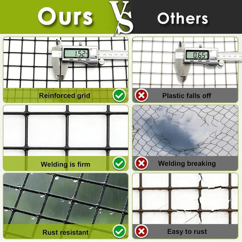 Comparison: Heavy Duty PVC Coated Hardware Cloth Mesh vs other wire, showing measurements, welding, rust resistance.