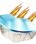 Adjustable Heat Focusing Reflector for Round Natural Gas and Propane Patio Heaters Boosts Heat Range Increases Efficiency