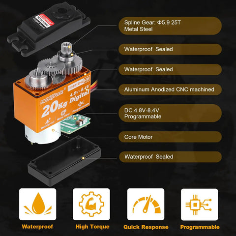 Waterproof Metal Gear RC Servo Digital Servo With Aluminum Horn, showing internal metal gears, 20kg torque for RC vehicles.