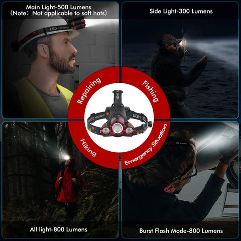 Rechargeable 1200 Lumen Headlamp Beast Mode With Four Modes Zoomable Beam Waterproof Headlight in various outdoor and work settings.