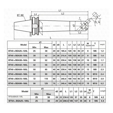 Heavy Duty CNC Collet Rockin Forty Five Degree Rough Boring Edge For BT40 BSA Tool Holders dimensions and specifications chart.