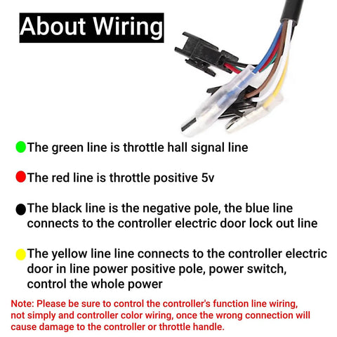 Electric Bike Throttle Grip With Lock Blue Screen Handlebar For Riding 12V To 99V Voltage Auto Detect Compatible Spare Parts One Pair Easy Install Plug And Play High Performance Throttle For A Smooth Ride