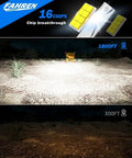 Beast Mode Bright Ultra Bright 9005 9006 LED Driving Light Bulbs demonstrating illumination differences at 300ft and 1800ft
