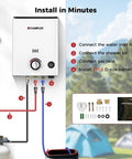 Install steps for Grab And Go Portable Propane Water Heater Boasting Instant 1.32 Gpm Hot Flow And A Hefty 34000 BTU Output.