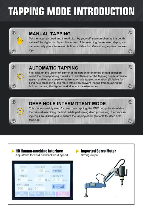 1200W Electric Tapping Machine For M4 To M24 Holes Auto Oiling Flexible Drilling Head 360 Rotation Universal Adapter With Ten Ansi Collets. Tapping mode introduction display.