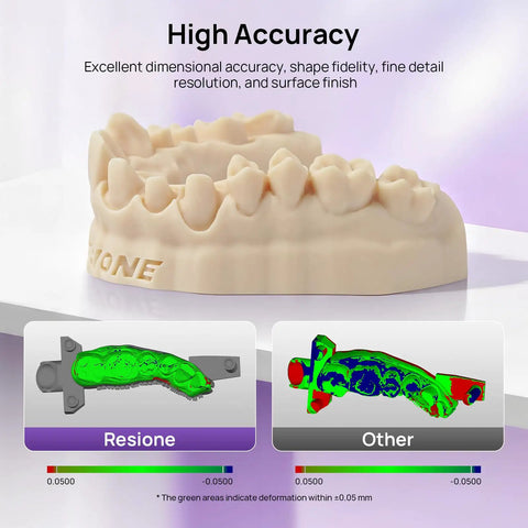Pro Grade Dental Model 3D Printer Resin Delivers Crazy Accurate Dimensions With Next Level Low Shrinkage For Orthodontic Frameworks That Legitimately Crush It On Your Vat Setup When You Need Reliable 1Kg Of Straight Fire Photopolymer Action