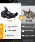 Comparison of front left steering knuckle assemblies, Parod vs others, with test results for Lexus RX and Toyota Highlander.