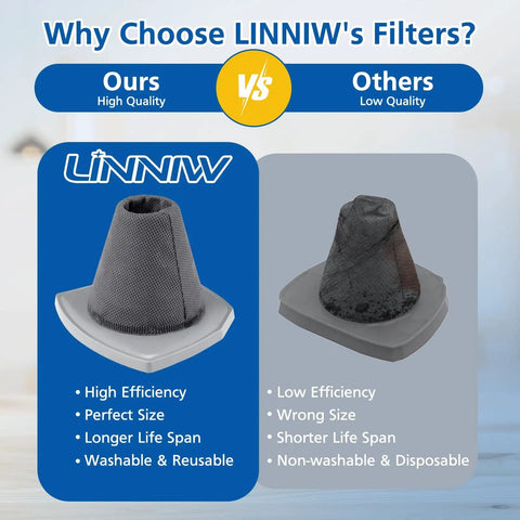 Comparison of LINNIW filter vs generic filter for Six Plus Six Pack Vacuum Filter Set Fits NES215A NES210 NES212 NES215 Blaze Stick Vacuum Cleaner Includes Six Vacuum Filters And Six Pre Motor Filters Compare To N0101 And N0102