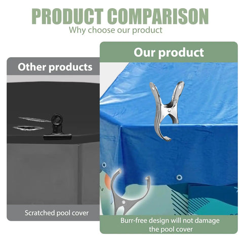 Comparison of pool cover clips, Heavy Duty 12 Pack Pool Cover Clips 4.72 Inch Stainless Steel Spring Clamps visible on right, scratch-resistant