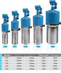 Rock Solid Hydraulic Bearing Puller Kit Adjustable For Vertical Or Horizontal Use showcasing 5 models with details on tonnage and specifications.