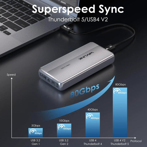 Next Level 80Gbps M.2 NVMe SSD Enclosure With Thunderbolt 5 And USB4 V2 Support on a desk beside a laptop.