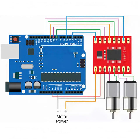 Diagram of Dual TB6612FNG Motor Driver Module For Arduino Raspberry Pi ESP32 Solder Pin Version 2 Channel DC Motor Connection