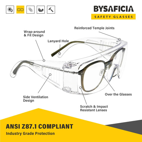 Six Pack Of Crystal Clear Safety Glasses Over Eyeglasses With Kickass Impact Resistant Polycarbonate Lenses, No Sweat ANSI Z87.1 protective eyewear with reinforced temple joints.