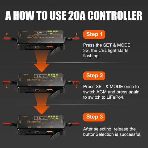 Step-by-step guide showing how to use 12V 10A MPPT Solar Charge Controller with PD 36W USB C and QC 18W output.
