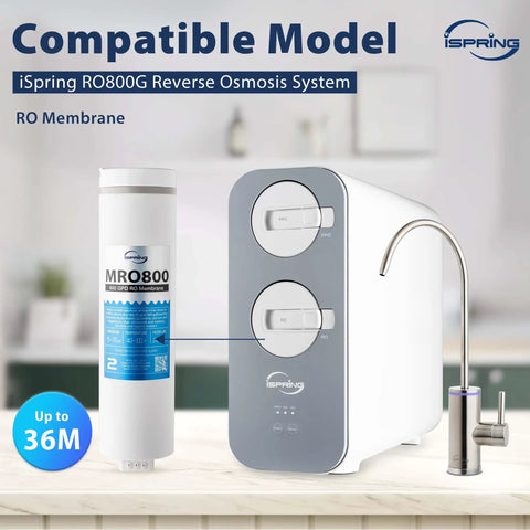 Reverse Osmosis Membrane Replacement Kit High Flow 800 GPD With Easy Twist And Lock Filters alongside compatible RO system