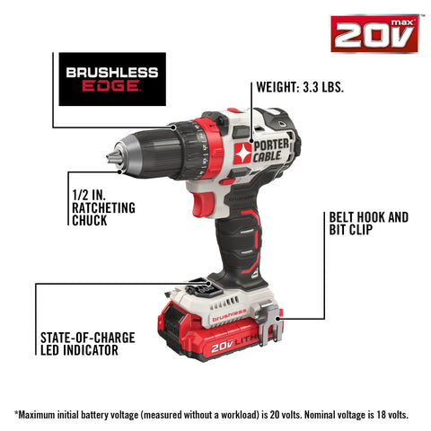 20V Max Cordless Drill Driver Kit with 1/2 inch chuck, brushless motor, two batteries, charger; labeled features shown