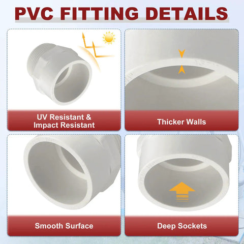 Detailed view of Six Piece 1 1/4 Inch PVC Pipe Fitting Set SCH40 NPT Male Thread Adapter And Slip Coupling Connector features.