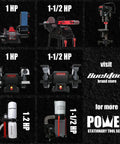 Collage of various Bucktool power tools including Powerful Beast 1HP Wall Mount Dust Collector with Remote Control and more.