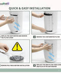 Replacement True HEPA Filter For HoMedics Air Purifier T30 Series AP-T30FL AP-PET35FL installation steps with hands.