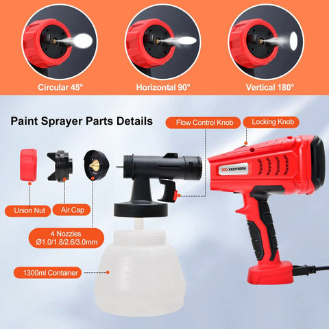 Cordless HVLP Paint Sprayer With 1300ML Cup 3 Spray Patterns And 4 Nozzles Easy Clean Joints parts diagram with spray angles