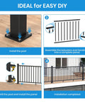 No Sweat Diy Black Aluminum Deck Railing Kit With Clip On Installation steps for easy assembly and installation process.
