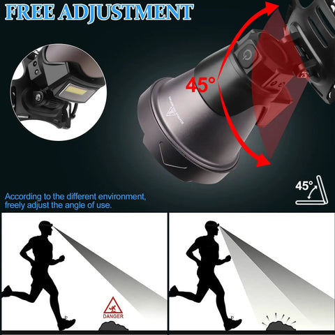 Rechargeable Headlamp With 8 Modes For Adults, Ultra Bright XHP90 LED Headlamp showing 45-degree adjustable beam angle for running.