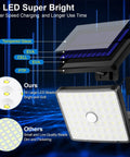 Outdoor Solar Flood Lights 1500LM Dusk To Dawn With 5M Detachable Cable Motion Sensor 3 Modes IPX5 Waterproof LEDs diagram