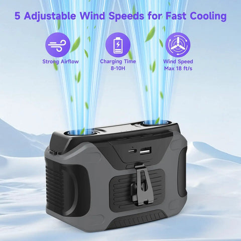 Beast Mode Portable Waist Fan With 20000mAh Battery 5 Speeds Hands Free Belt Clip Fan Delivers 16000 RPM Airflow For Camping Travel Worksite And Fishing Dual Sided Wearable Fans showing charging and wind speed features.