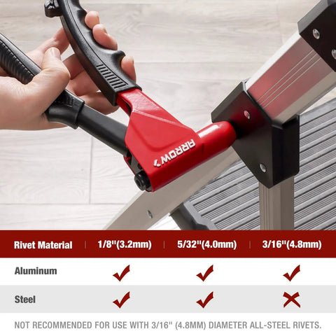 Arrow Headless Pop Rivet Gun One Handed Automatic Size Adjustment For 1 8 5 32 3 16 Inch Rivets demonstrates ergonomic grip and easy handling.