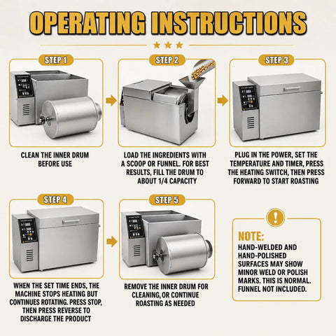 Game Changing Electric Drum Roaster Built To Handle Coffee Beans Peanuts And Grains Without Breaking A Sweat Operating instructions steps and setup.