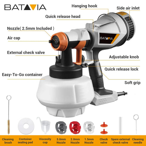 Professional Grade Hvlp Electric Spray Paint Gun With Massive 1200Ml Cup Delivers features like adjustable knob, side air inlet, and soft grip.