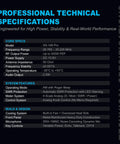 Technical specifications for Beefy 10 Meter Ham Radio Transmitter With 300W PEP Output, Built In Cooling Fan And Mega Heat Sink.