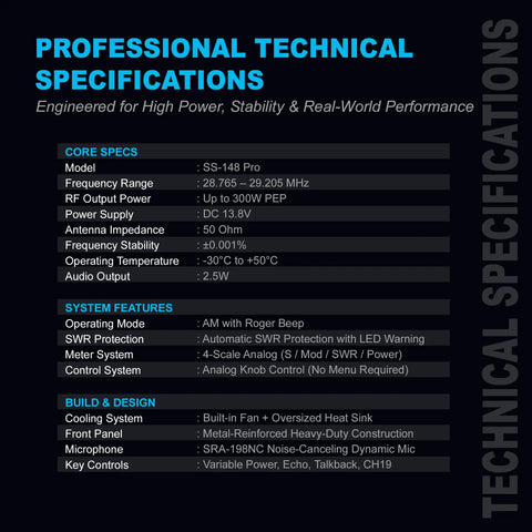 Technical specifications for Beefy 10 Meter Ham Radio Transmitter With 300W PEP Output, Built In Cooling Fan And Mega Heat Sink.