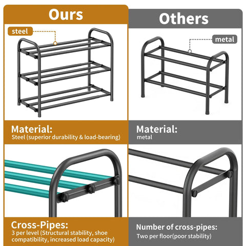 Expandable Three Tier Metal Shoe Rack With Adjustable Removable Cross Bars Fits Massive Sneakers And Delicate Flat Kicks Customizable Closet Organizer Blocks Off Entryway Mudroom Clutter Flex Your Drip Daily In Sleek Black Finish