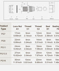 Table showing dimensions and diagram for 100 Pack PG16 Waterproof Cable Gland Connectors IP68 M22 Plastic Cable Glands